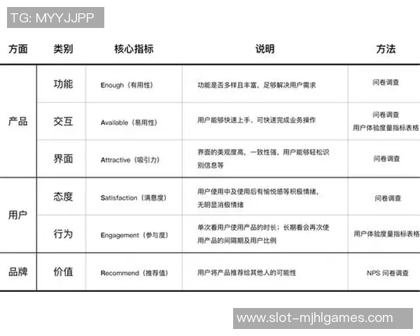 重磅专题IG的转型升级之路：探索内容创新与用户体验的深度融合